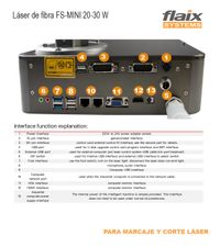 CONECTORES 20W PARTE TRASERA